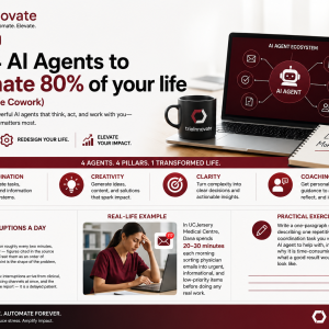 ** Build 4 AI Agents to Automate 80% of your life (Codex & Claude Cowork)